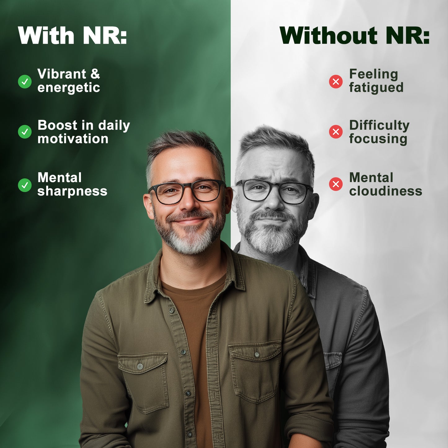 Liposomal NAD+ Supplement, Nicotinamide Riboside with Resveratrol 900mg for Women and Men, High Purity NAD Booster Supplement for Energy & Healthy Aging - 90 Capsules